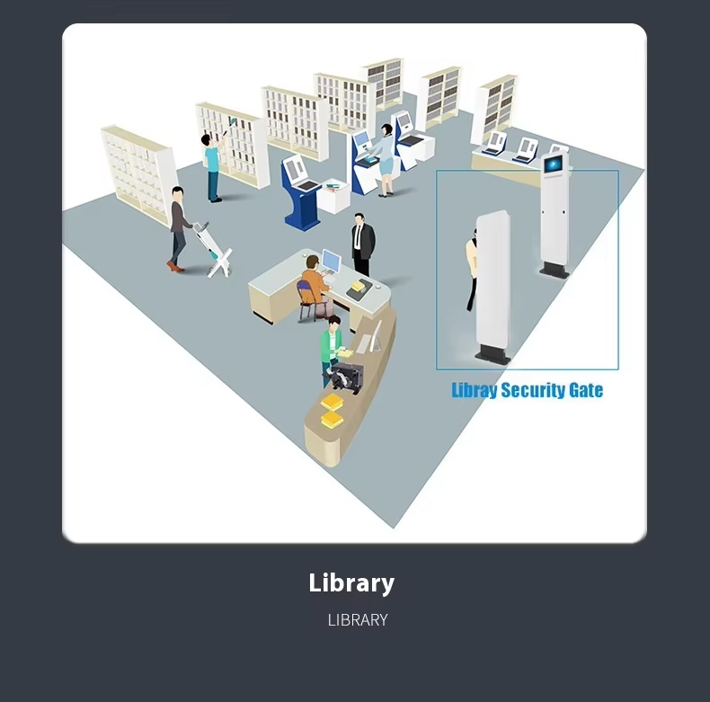 RFID Smart Access Control System With Multi-Reader Tag