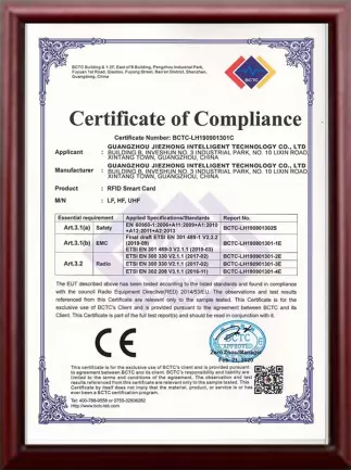 CE Certificate